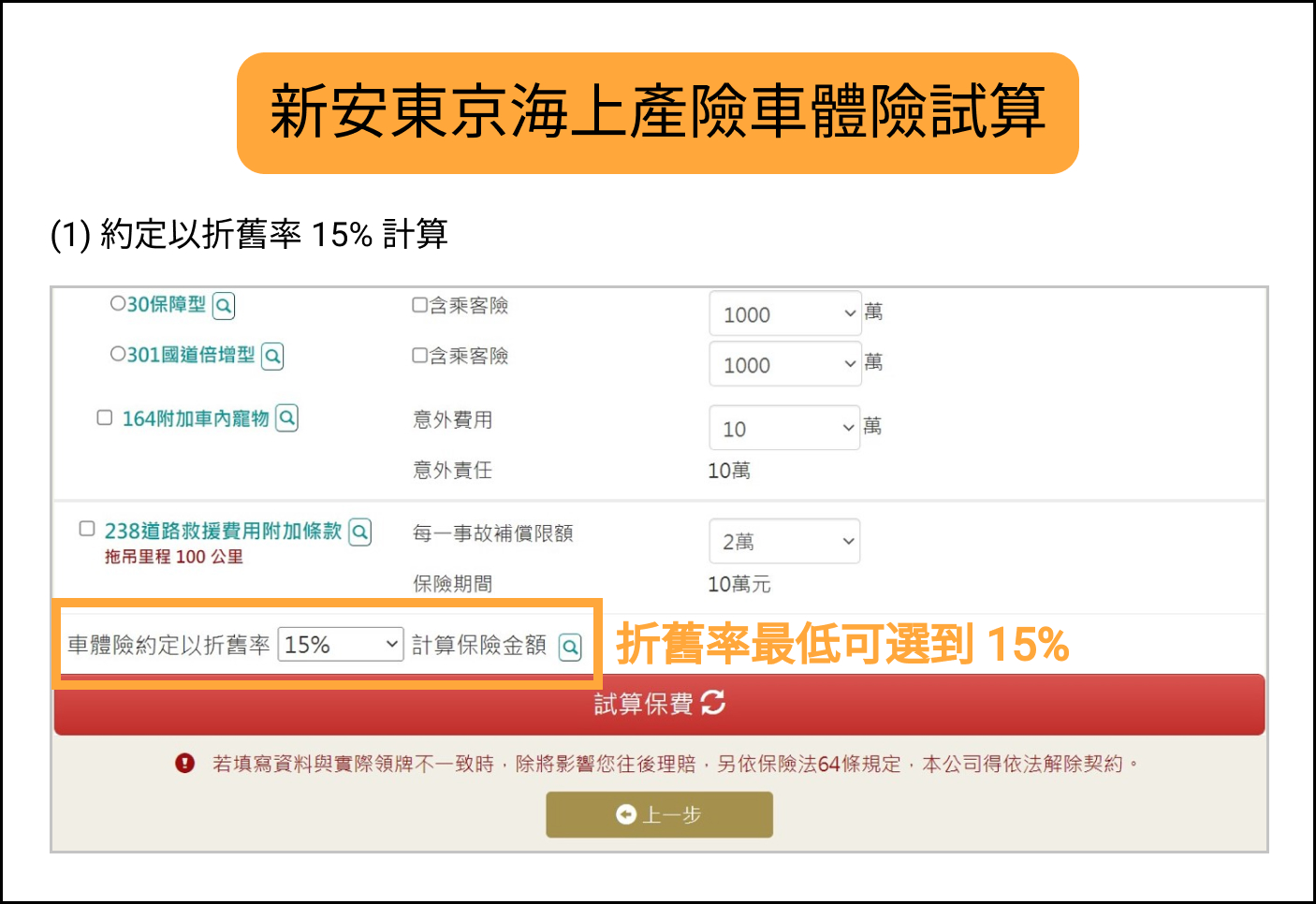 乙式車體險還是丙式車體險？車體險怎麼選最划算？ - Finfo保險部落格