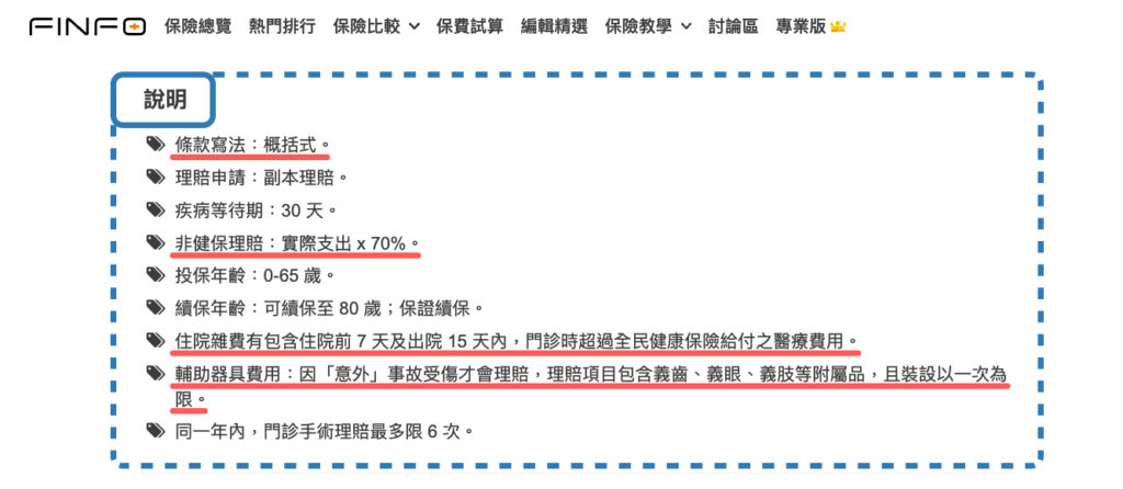 Finfo 住院醫療保險金 說明
