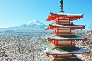 Read more about the article 日韓、東南亞、歐洲旅遊保險全攻略：跟團、刷卡送的夠嗎？